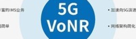 中国中国联通或将抛下4g互联网 联合华为公司进行5G VoNR认证