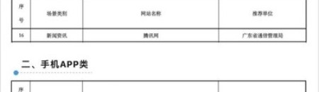 腾讯官方QQ当选第一批网络应用适老化改造及无障碍改造实践案例